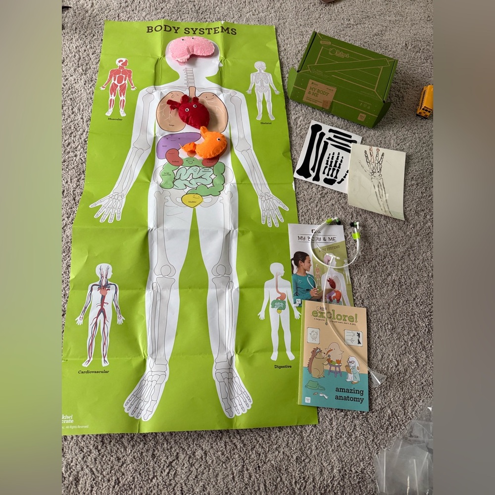 Kiwico my body & me kit.